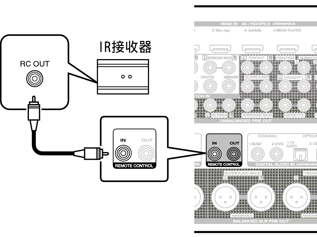 Conne REMOTE IN A85AN